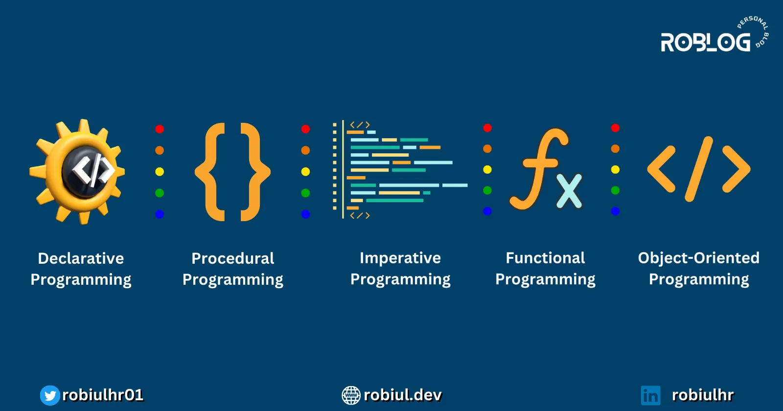 Understanding the Major Programming Paradigms