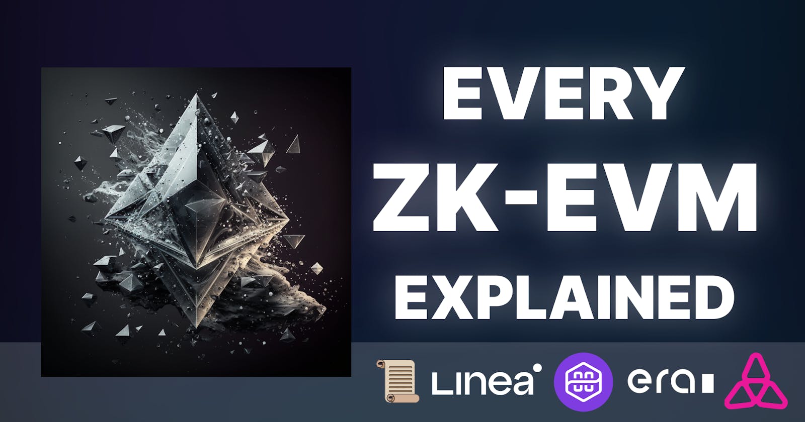 The Ultimate ZK-EVM Comparison Guide