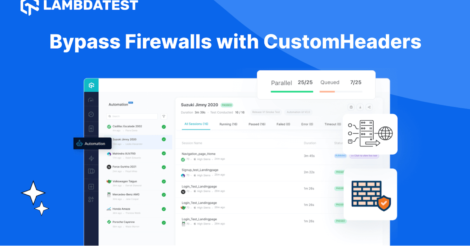Seamlessly Bypass Firewalls With The All-New CustomHeaders Capability