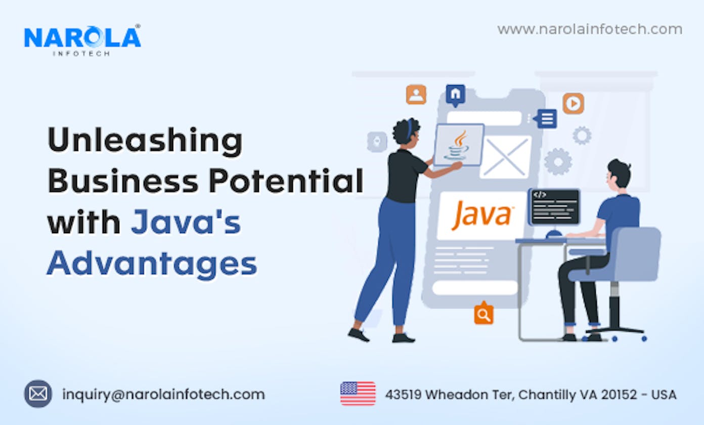 Unleashing Business Potential with Java's Advantages