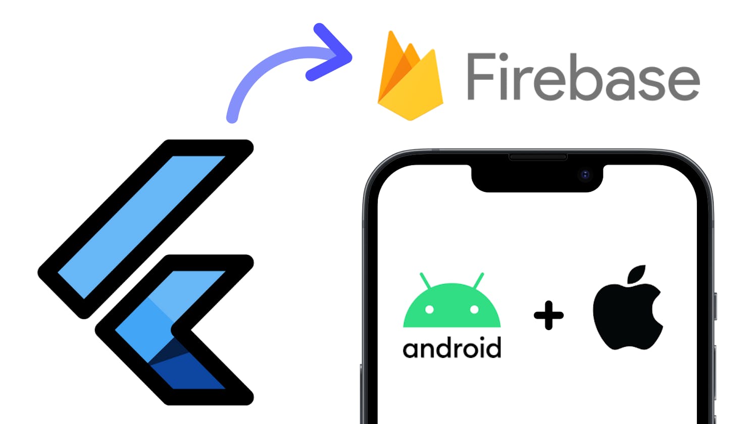 How to Add Firebase to Flutter App (ANDROID, IOS) 2023
