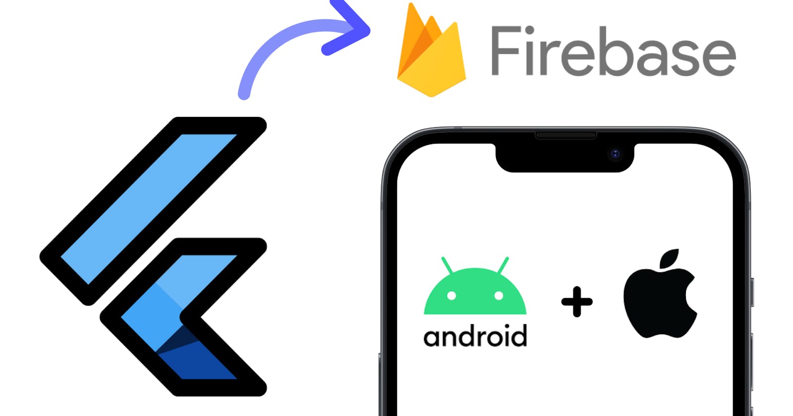 How to Add Firebase to Flutter App (ANDROID, IOS) 2023