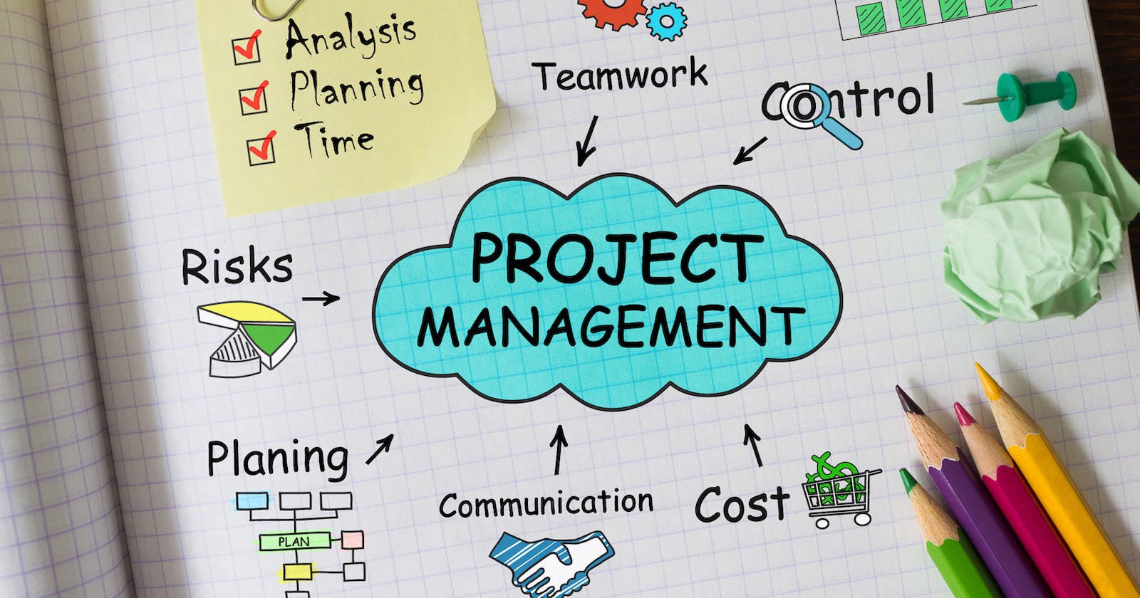 It Project Management – Quality Control