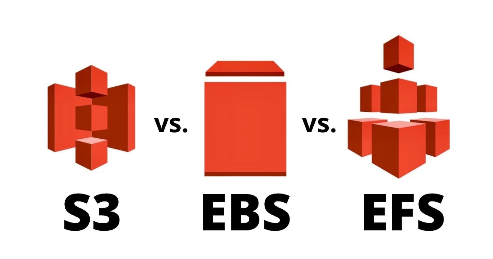 EBS (Elastic Block Storage) Vs EFS (Elastic File Storage) Vs S3 ( Simple Storage Service)