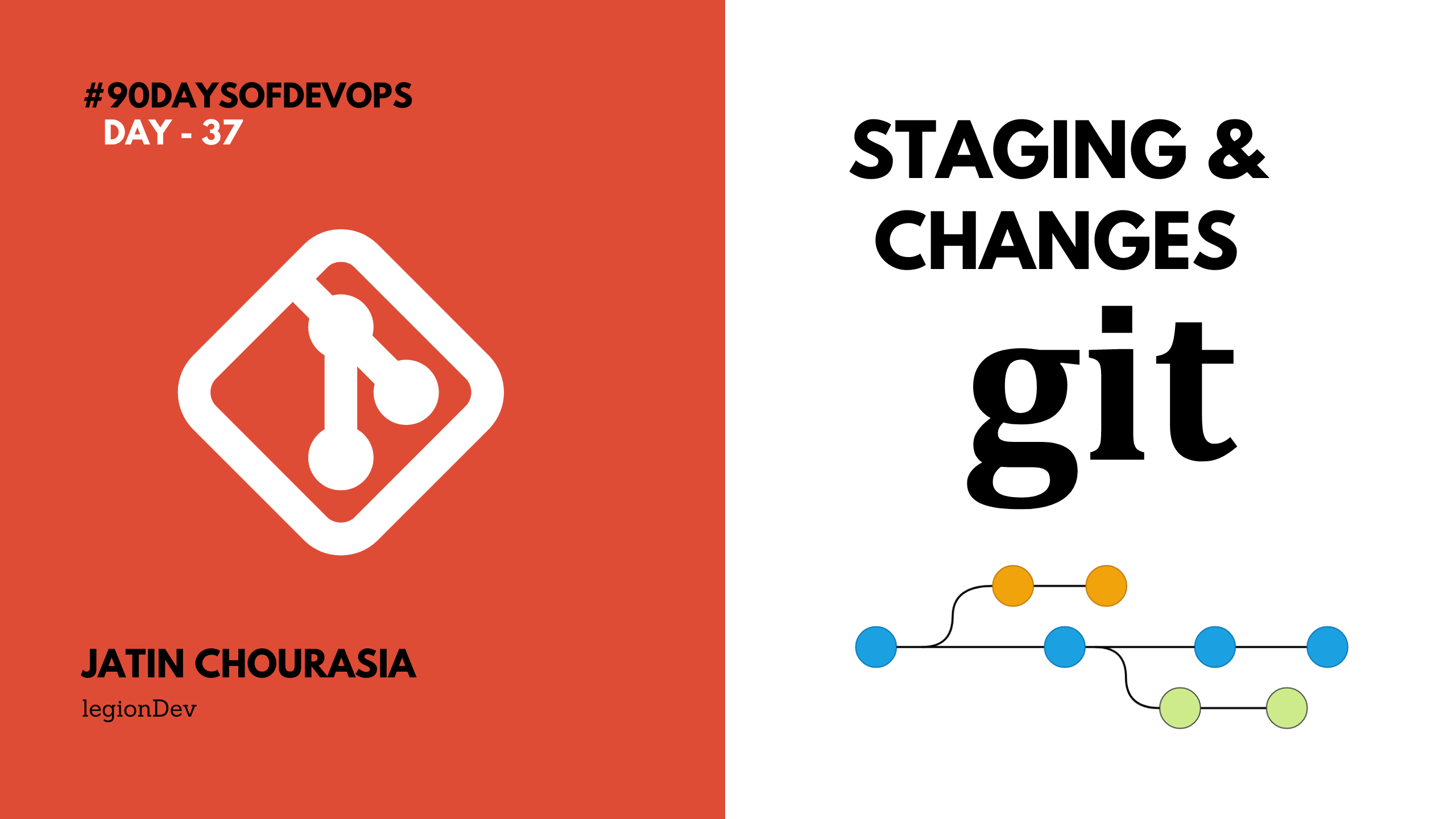 Understanding Git Staging and Committing Changes: A Comprehensive Guide