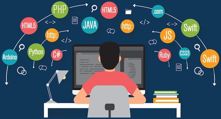 Programming Mastery Journey