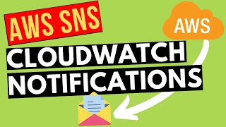 Day-46: Set up CloudWatch alarms and SNS topic in AWS 👁️