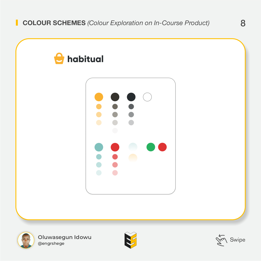 Colour Palette Exploration on the In-Course Product(Habitual)