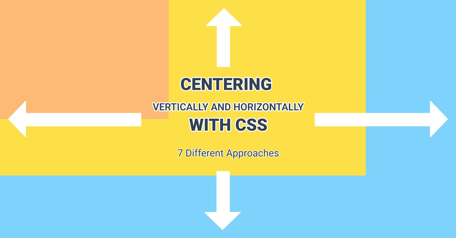 How to Center a Div with CSS – 7 Different Ways