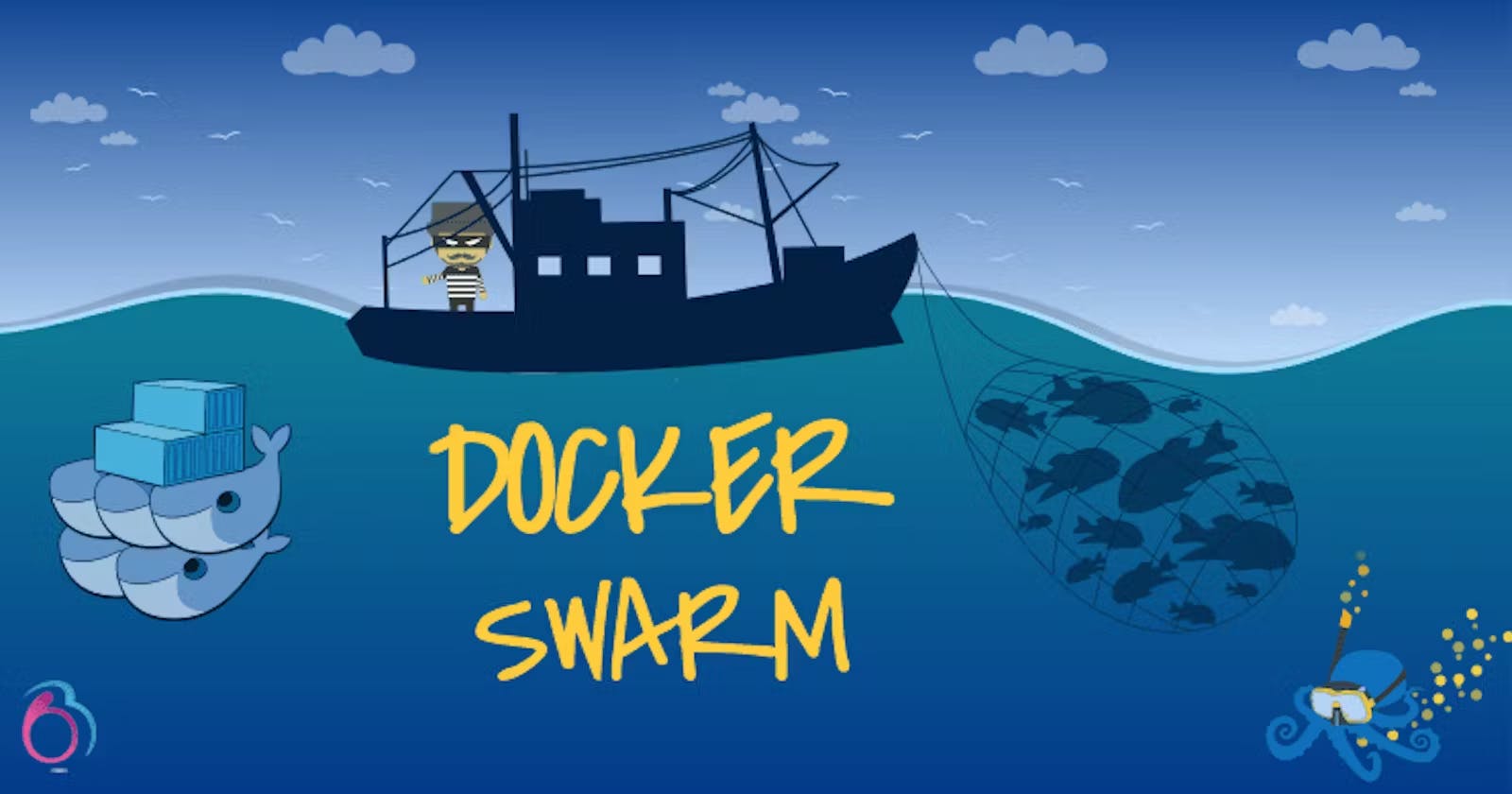 Docker Swarm Series: #6th Managing config and secret objects