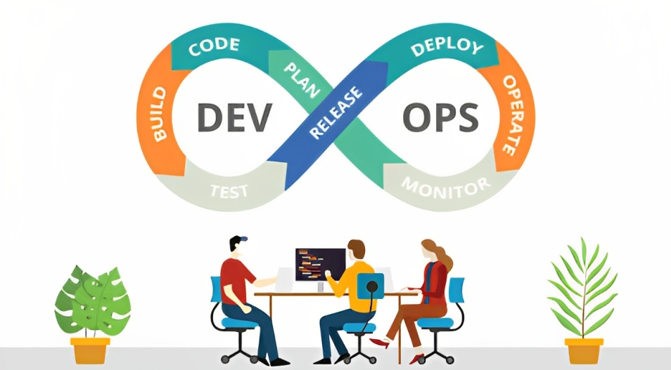 Explore the Power of DevOps 🚀