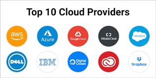 Several Cloud Providers