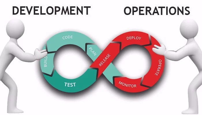 Day 1 : Introduction to Devops