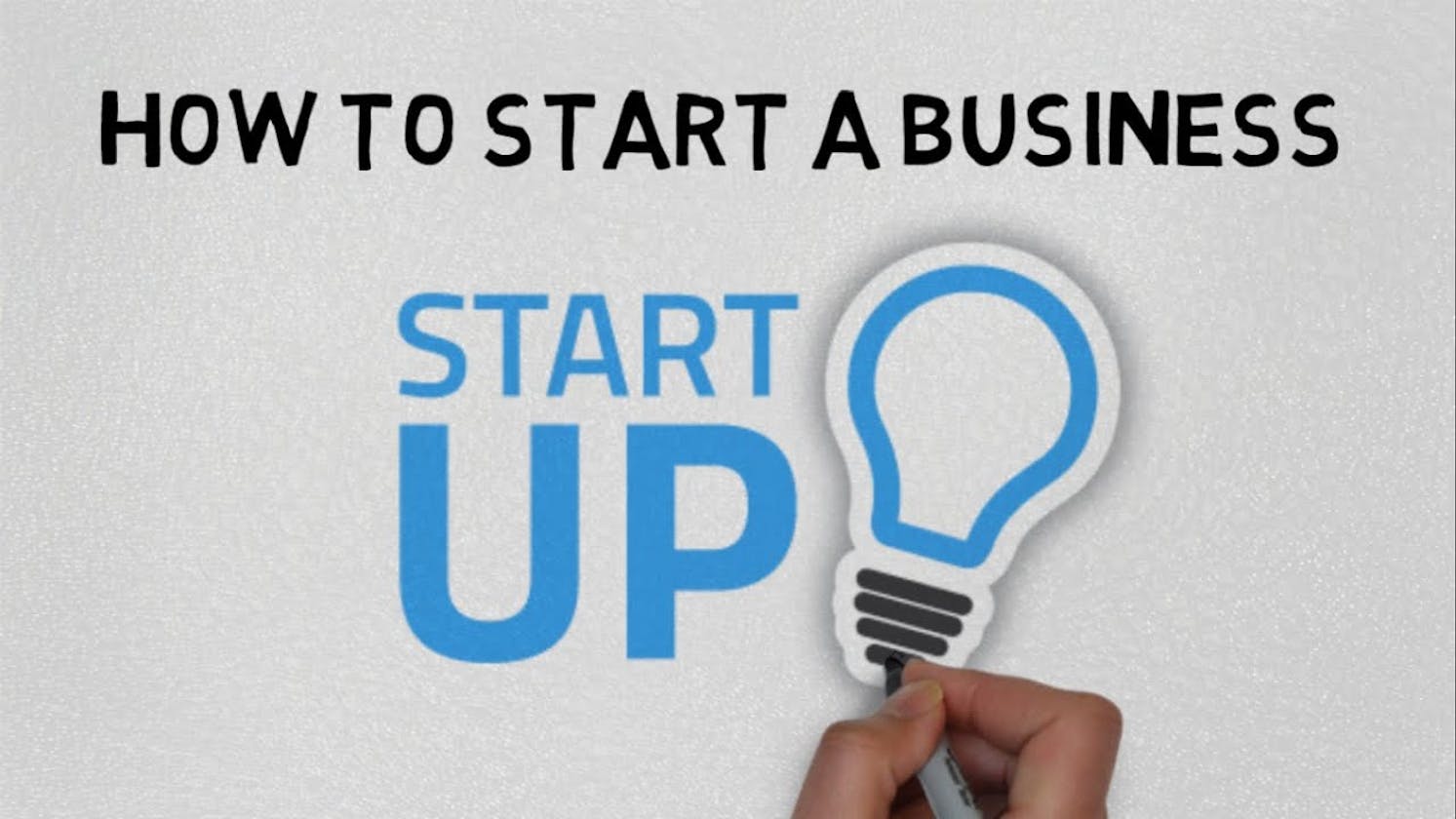 How To Start A Startup/business - Zero To One Animated Book Summary