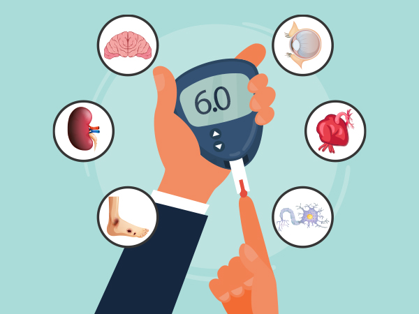 Dr. Mayank Somani is the Best Diabetologist in Lucknow: Understanding the Causes of Diabetes