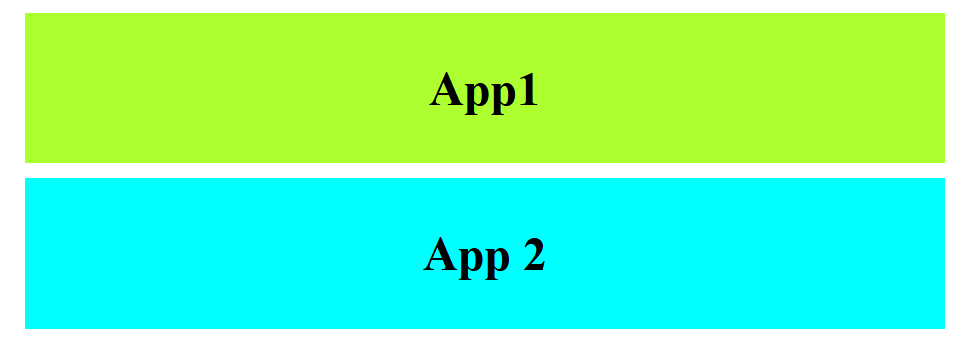 Micro Front-end Strategies and Their Implementations