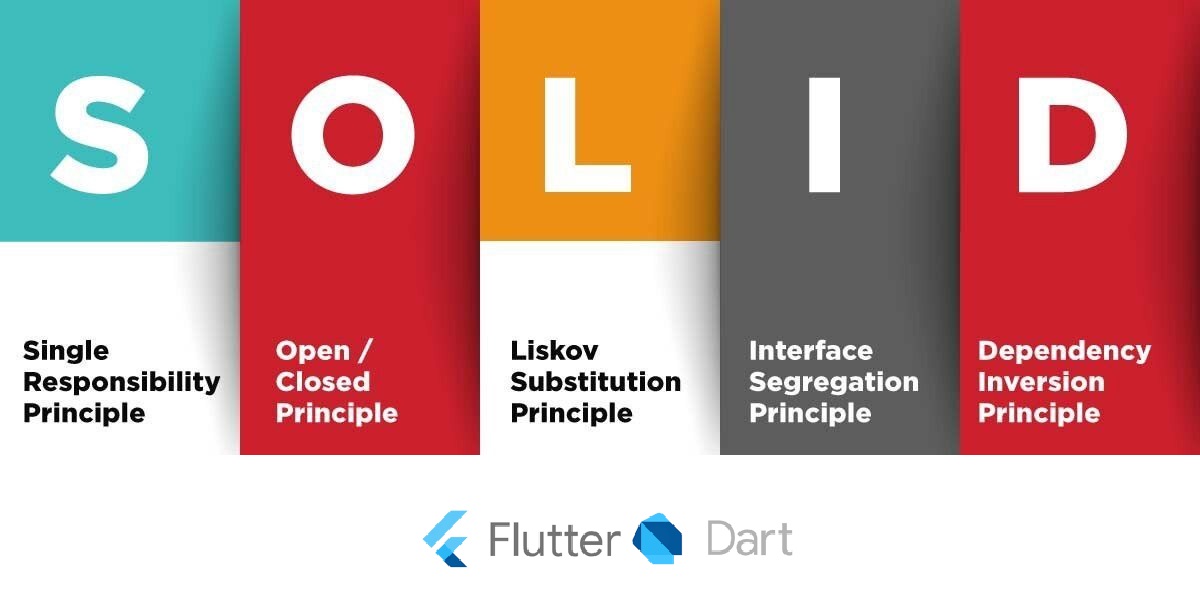 Flutter Development with SOLID Principles in Dart by Atuoha Anthony
