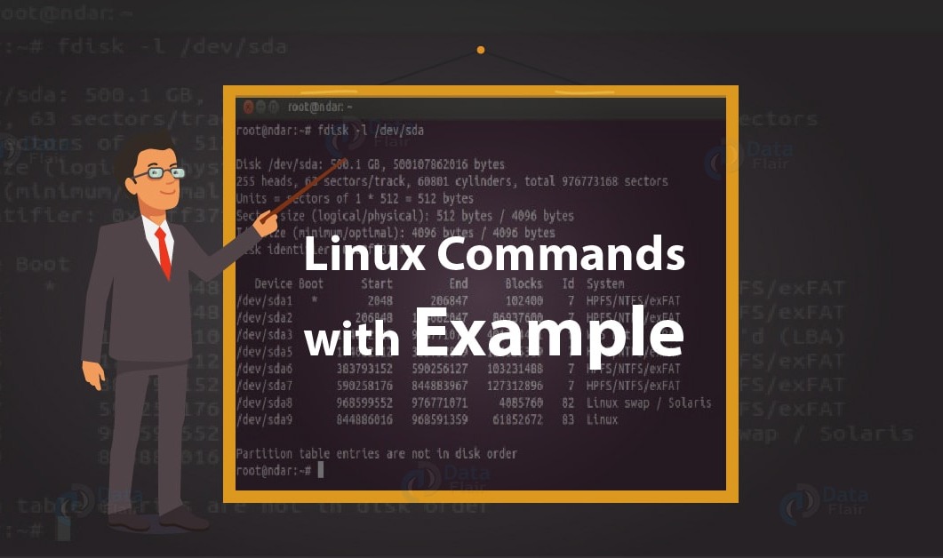 Basic linux commands with Examples  (Post-04)