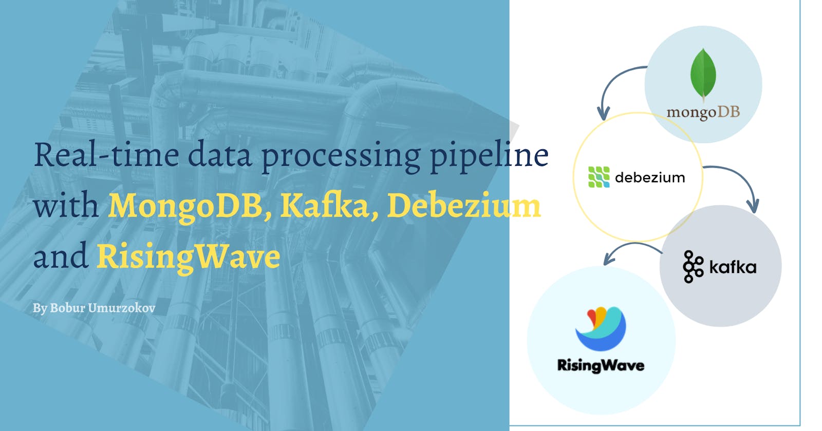 Real-time Data Processing Pipeline With MongoDB, Kafka, Debezium And RisingWave