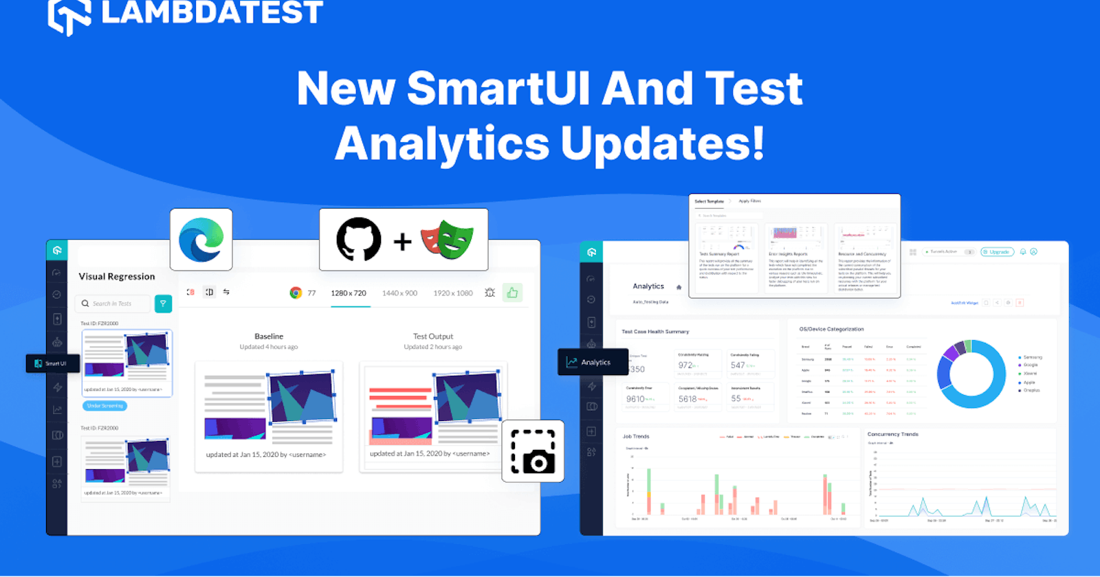 New SmartUI Features And Improved Analytics