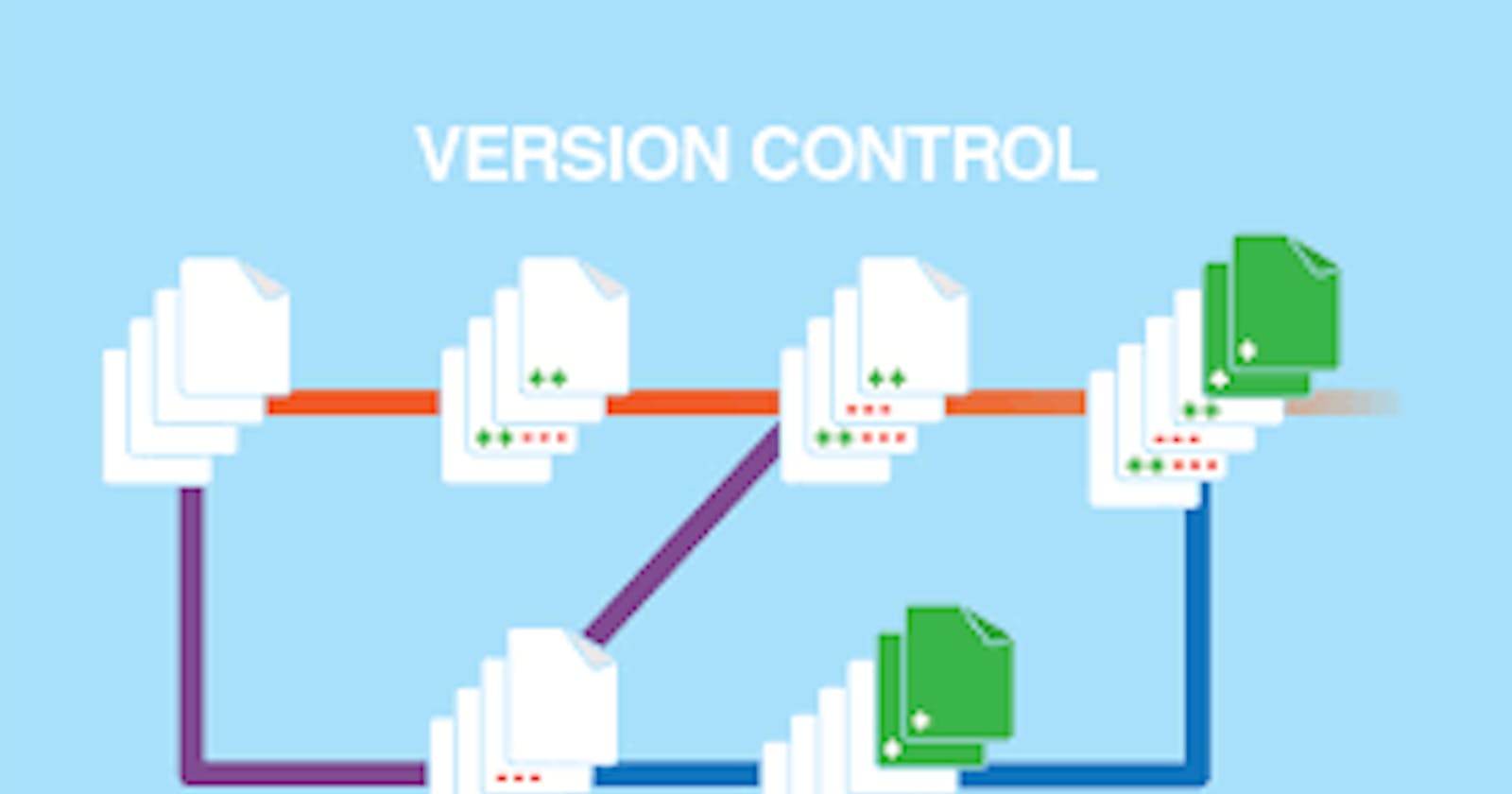 Why is Version Control Important for Every Programmer?