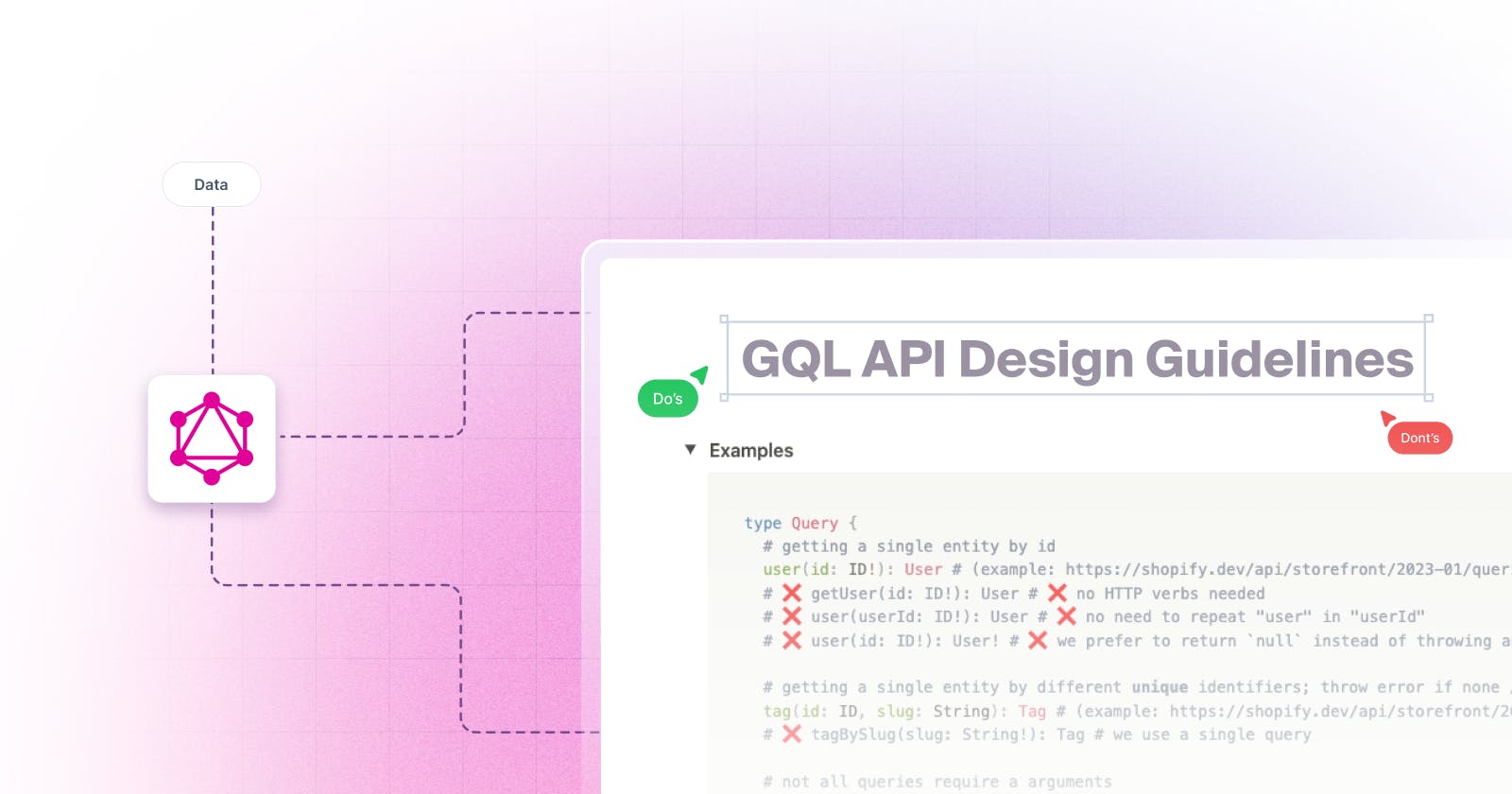 Crafting Superior APIs with Design Guidelines: Set Up For Success