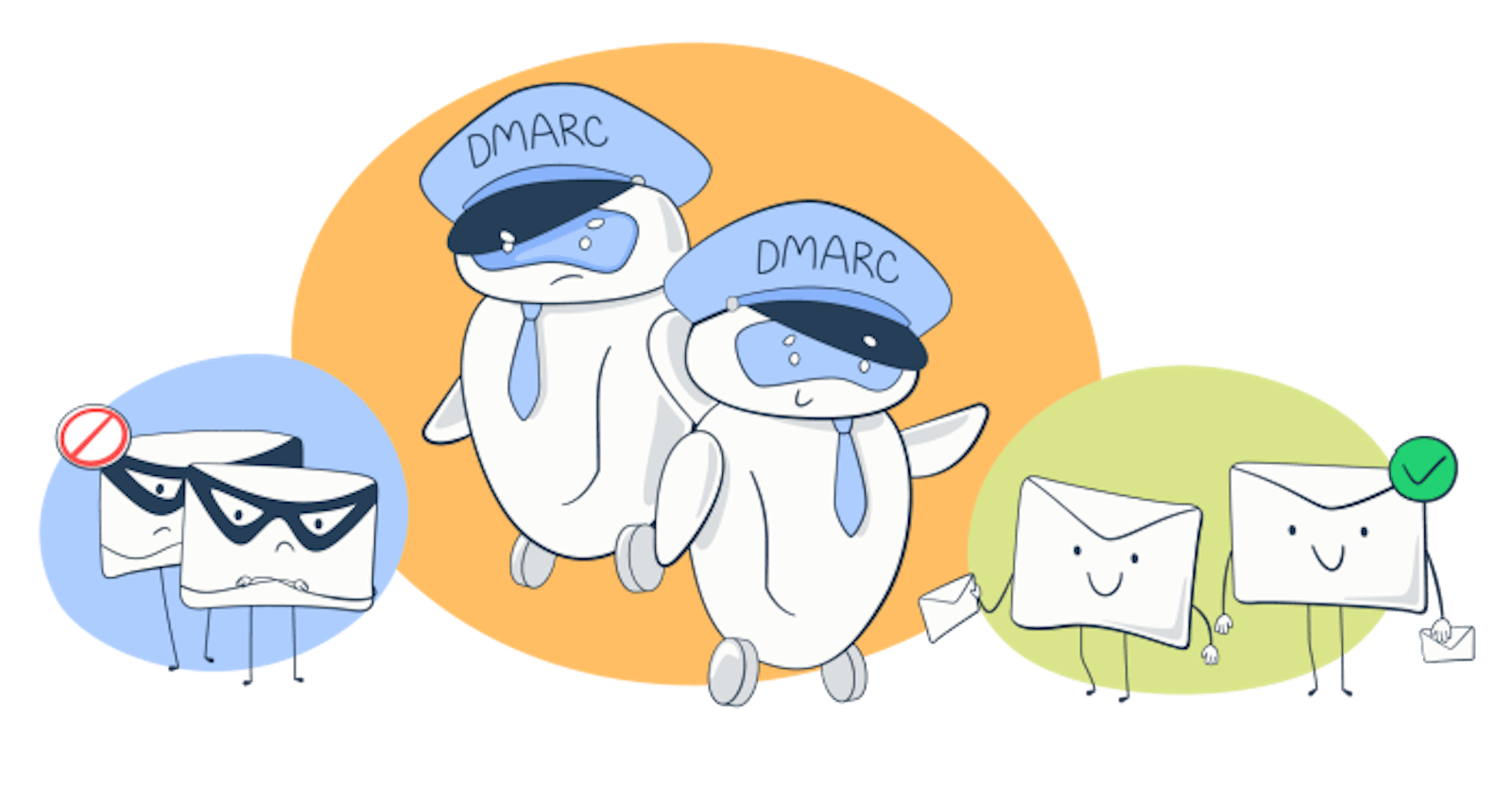 DMARC record as your email guard