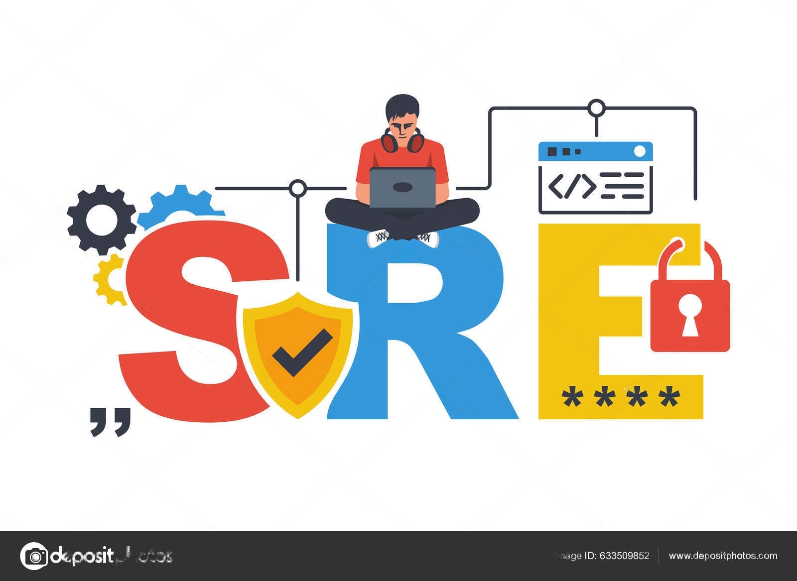 Metrics that Matter: Mastering SRE SLA, SLO, SLI, Error Budget, and MTTR 🔍