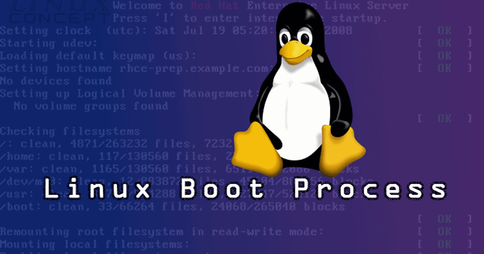 Linux boot process.