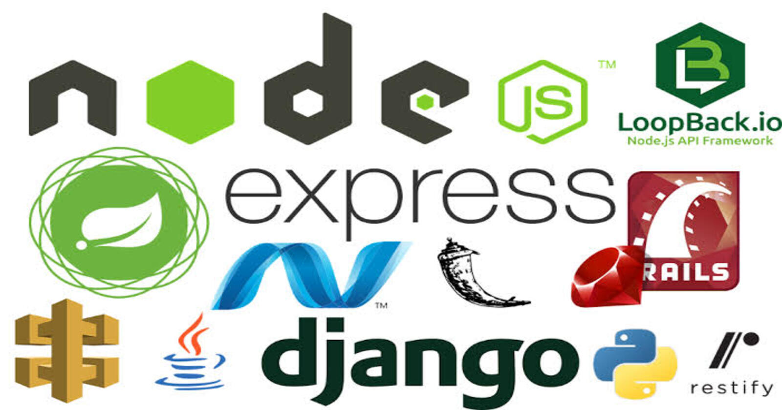 Backend Framework Showdown: A Comparison of Popular Choices