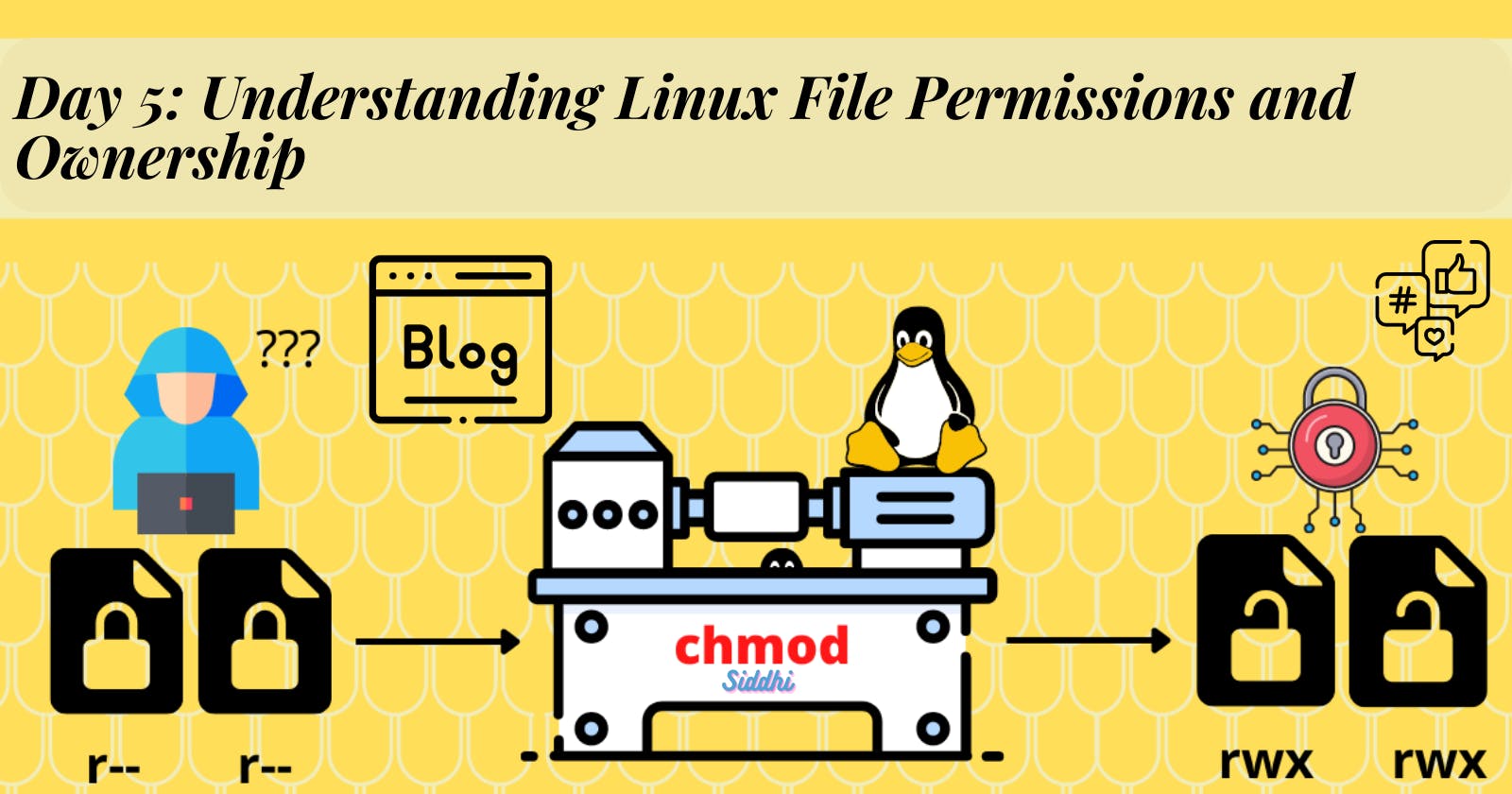 Day 5: 🔒 Understanding Linux File Permissions and Ownership 🔒