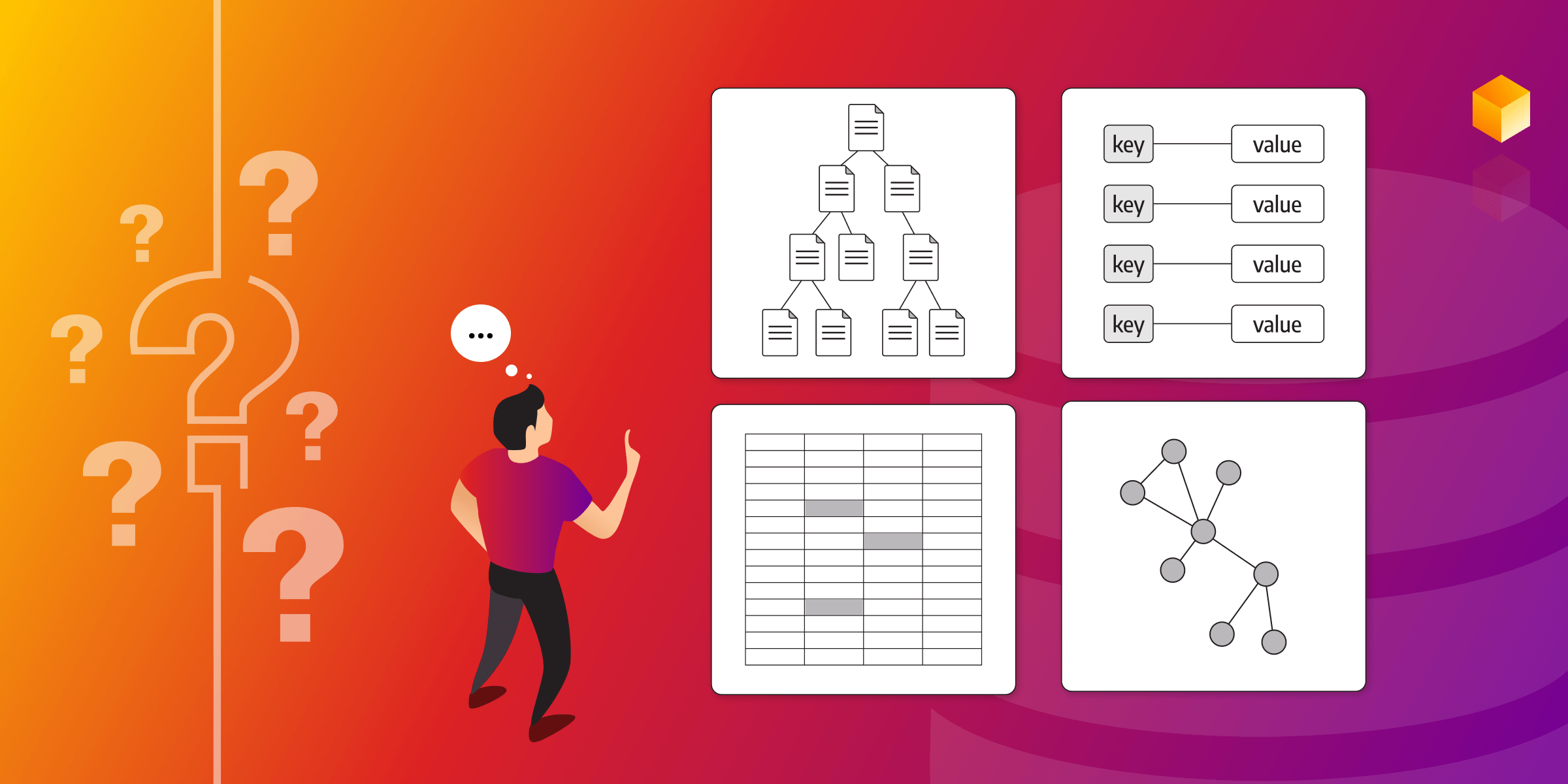 When to Use a NoSQL Database