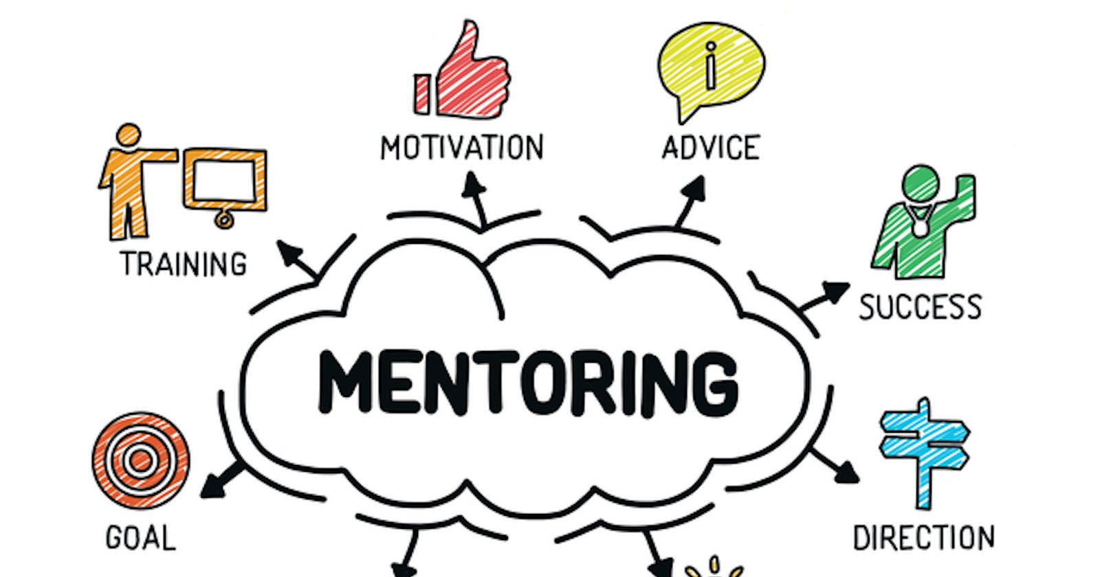 The Power of Mentorship: Accelerating Your Software Engineering Career