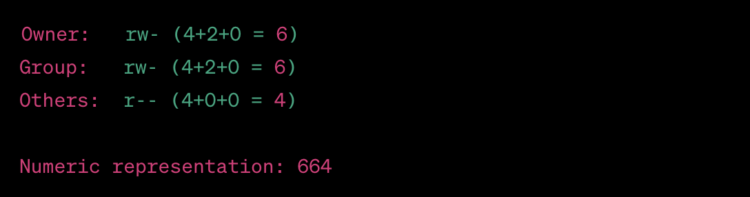 Day 7: Linux - File System Permissions