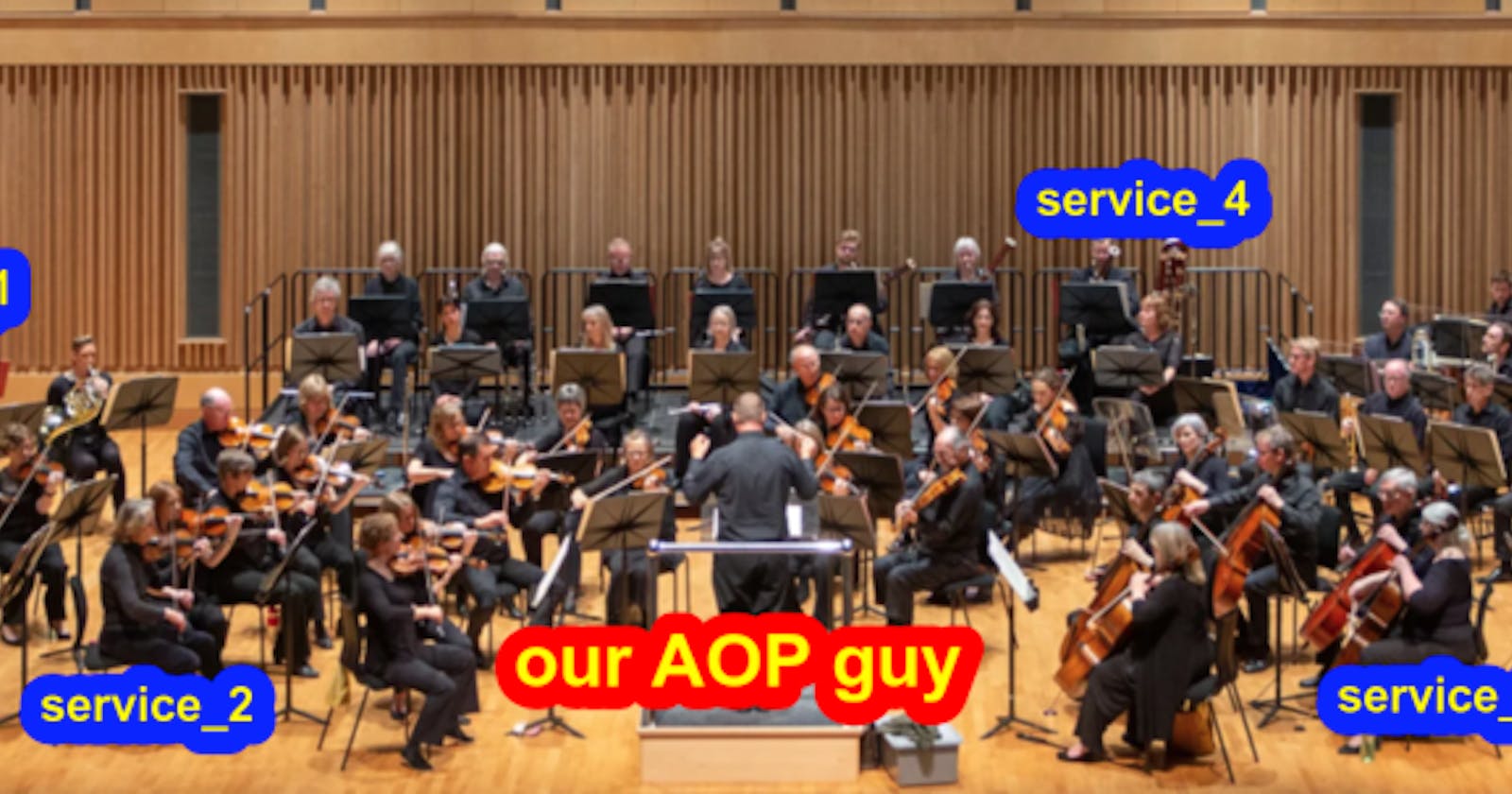 From Chaos to Symphony: Embracing Spring AOP for Elegantly Orchestrated Code.