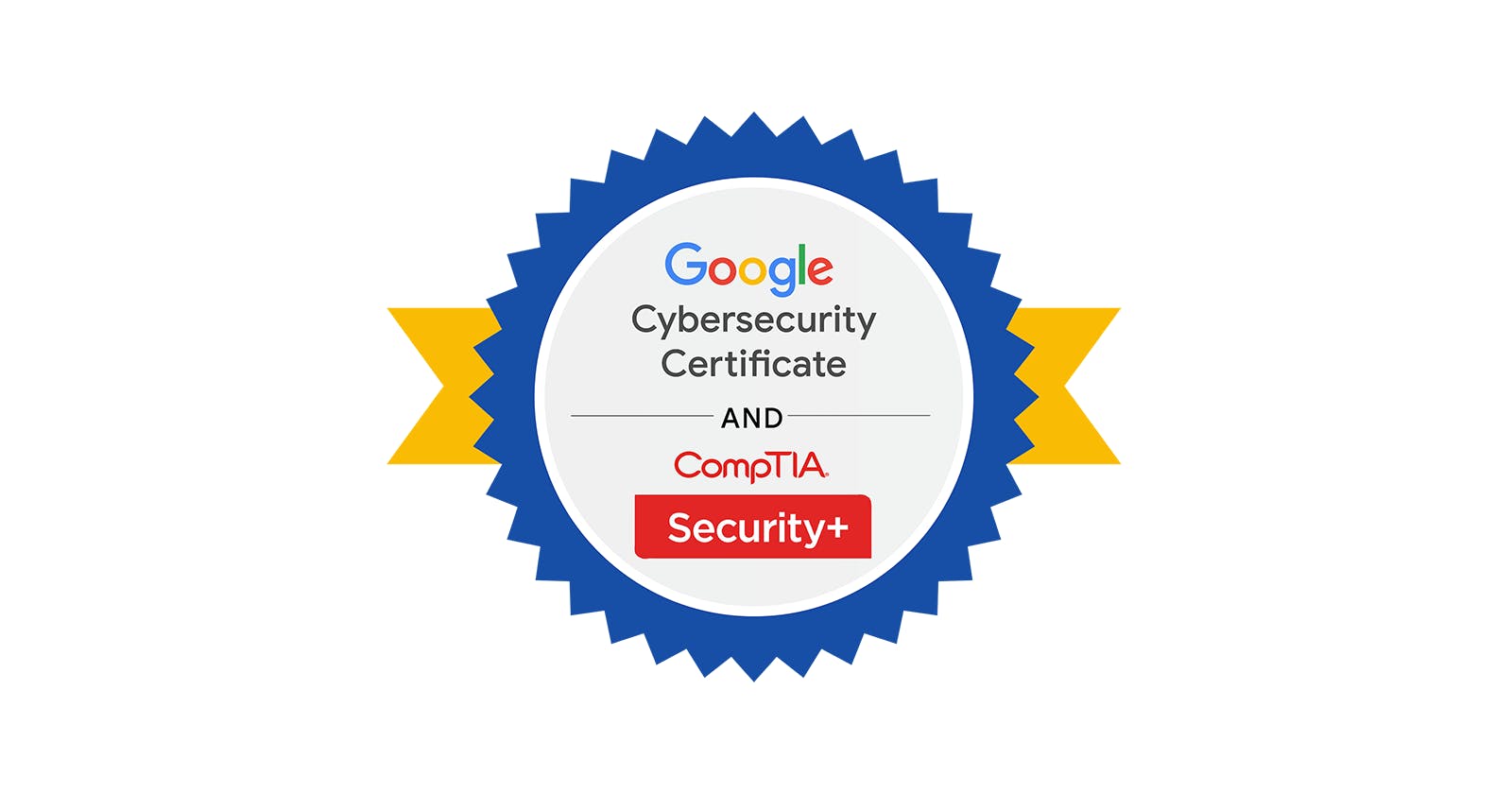 Google Certification Assignment - Security Incident Report