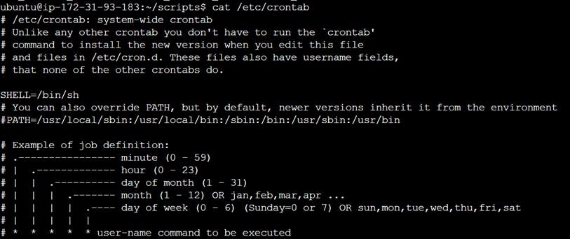 crontab -e (to create a crontab)