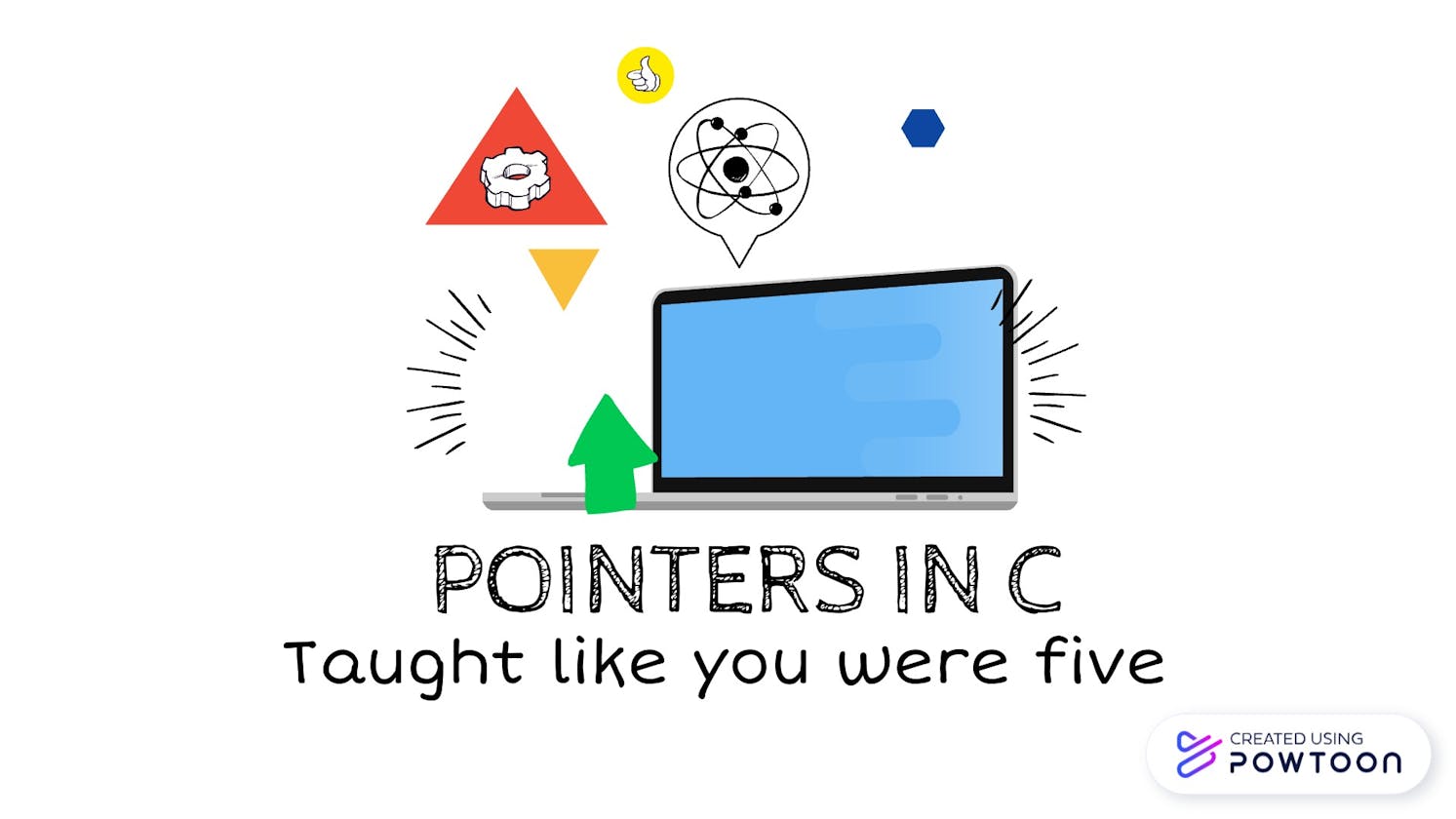 Pointers In C