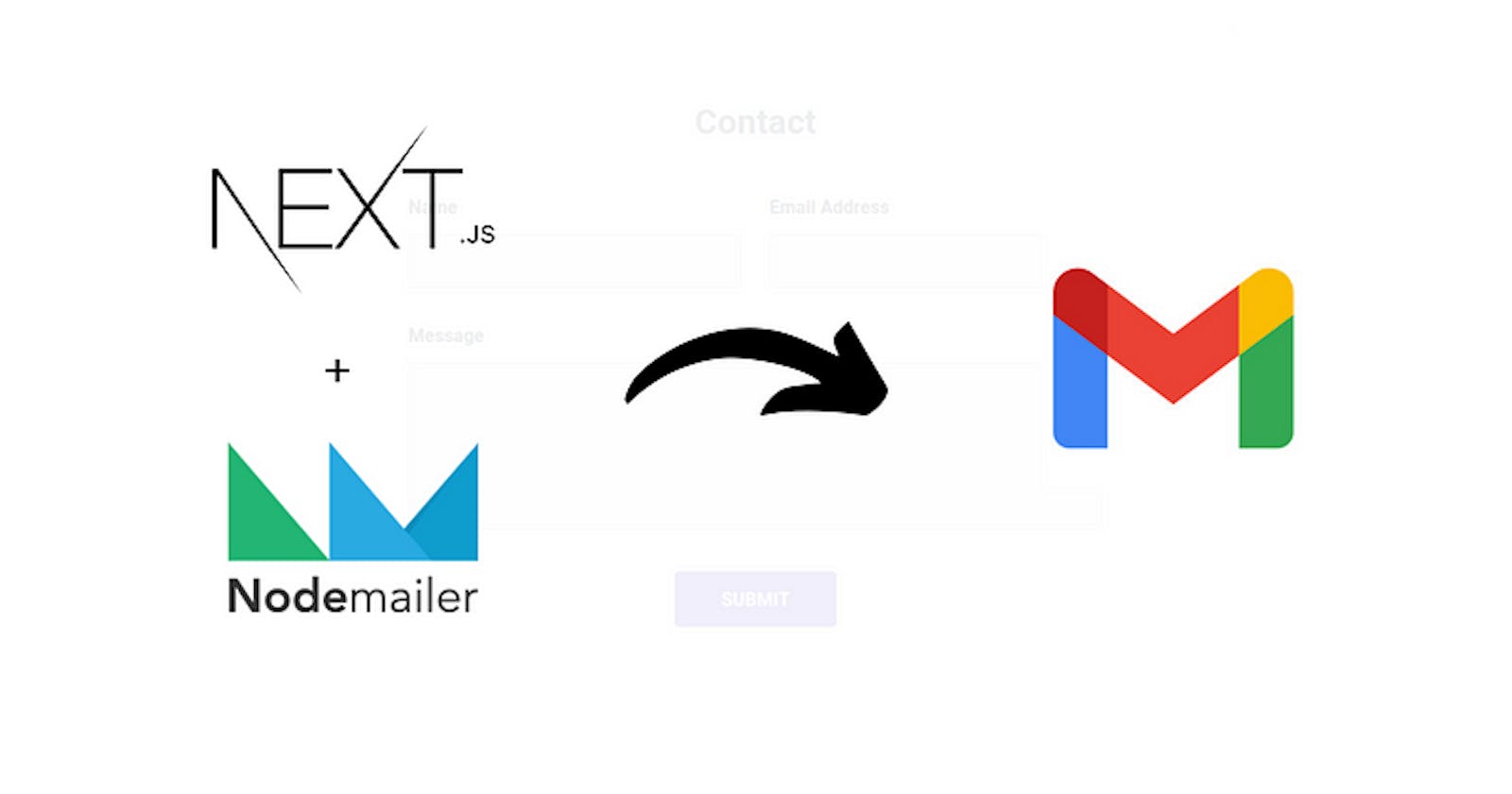 Email contact form using NextJS (App router)