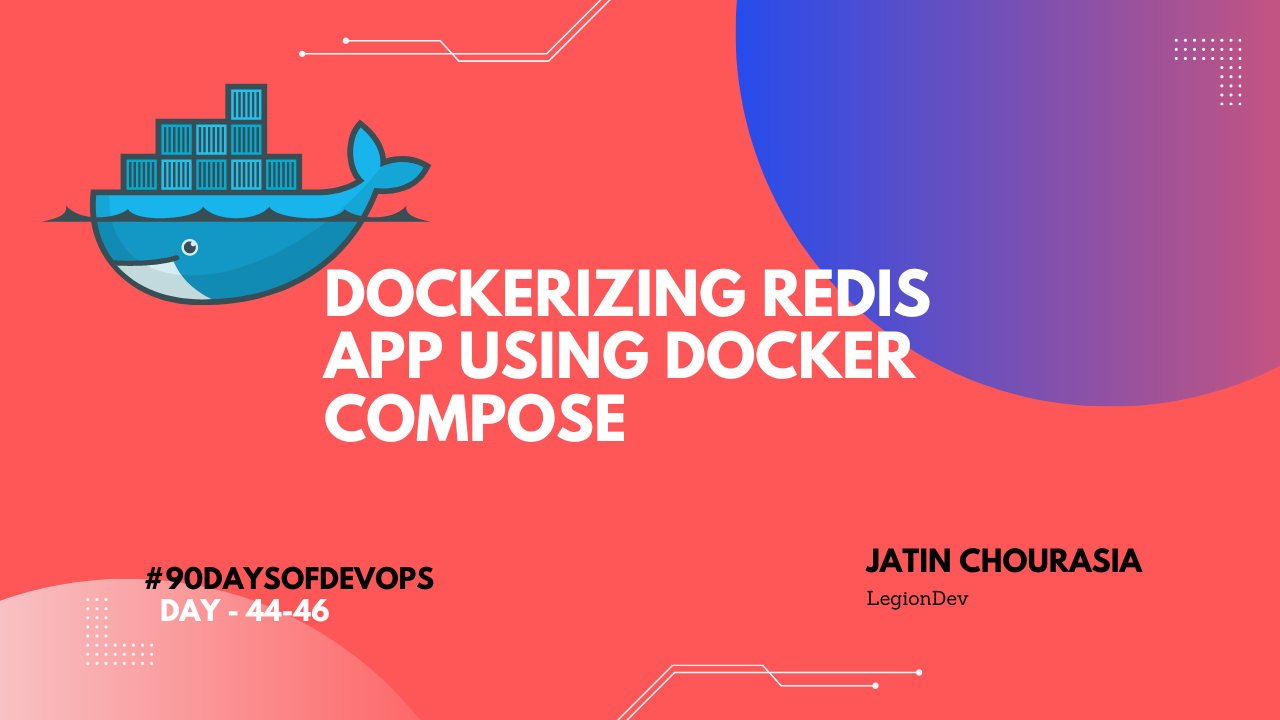 Docker a complete Hands-On experience using Docker-Compose