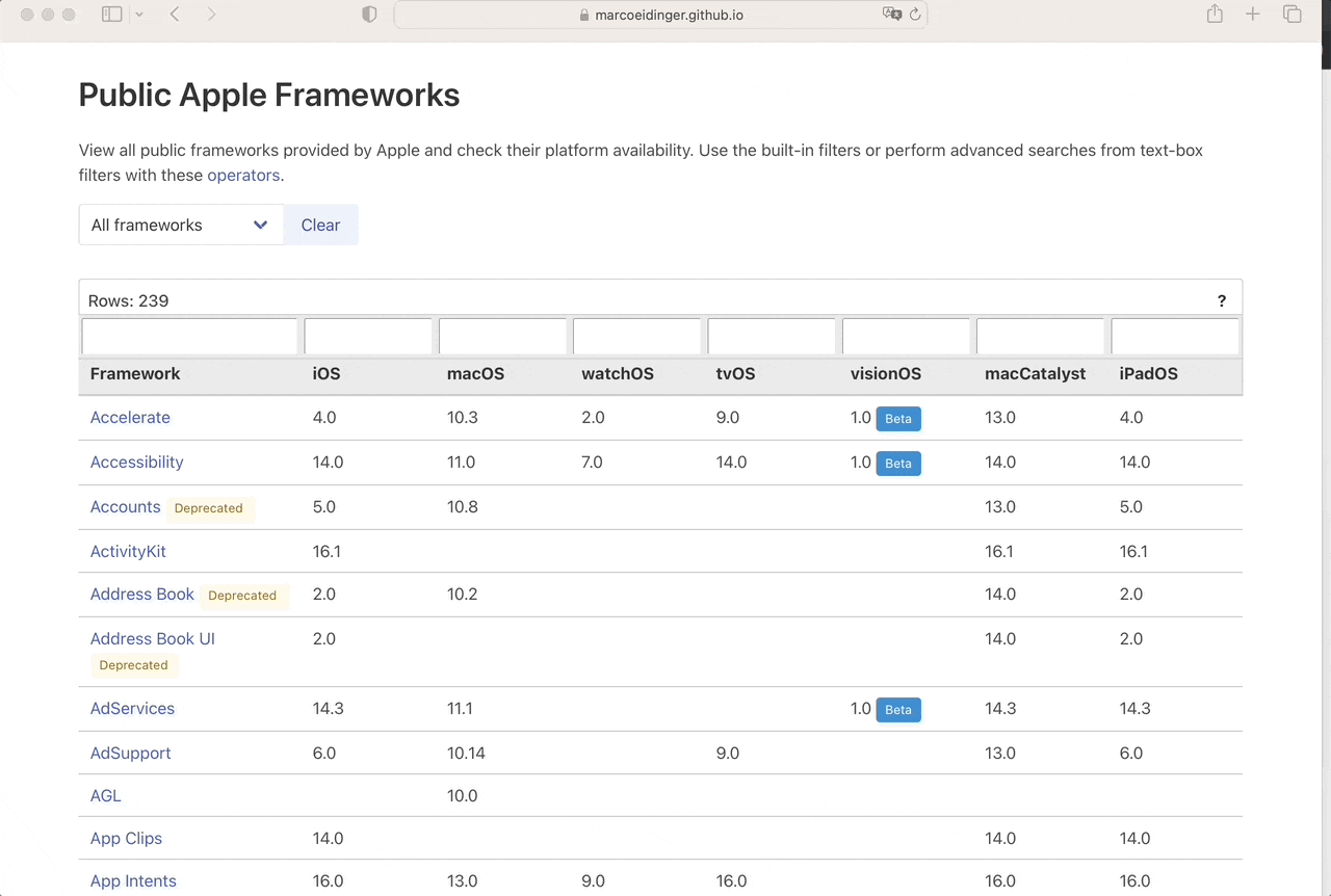 Gif showing the selection of "All Beta frameworks" on website https://marcoeidinger.github.io/appleframeworks/
