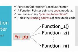 Function Pointers