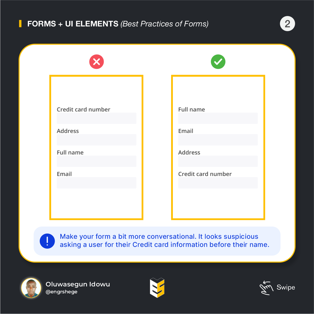 Best Practices of Forms