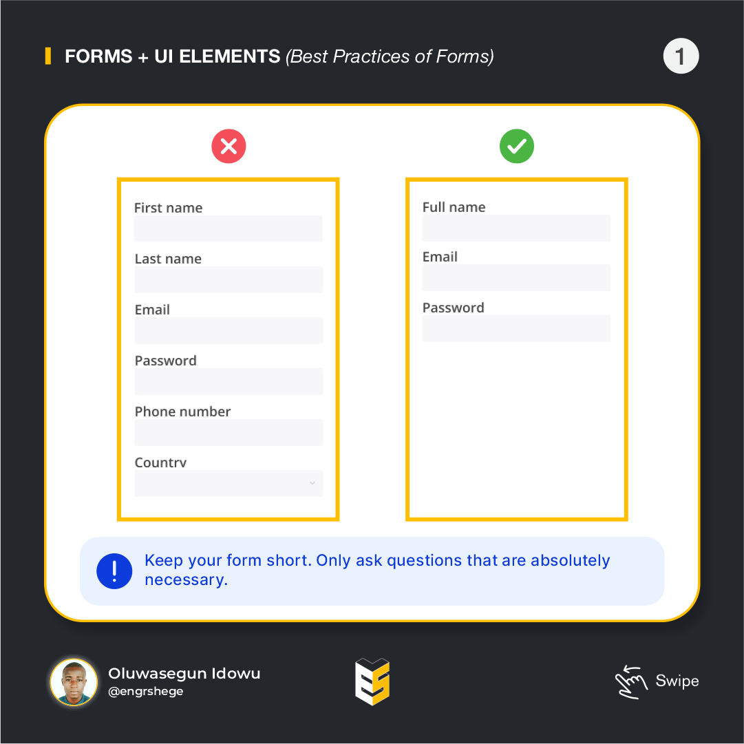 Best Practices of Forms