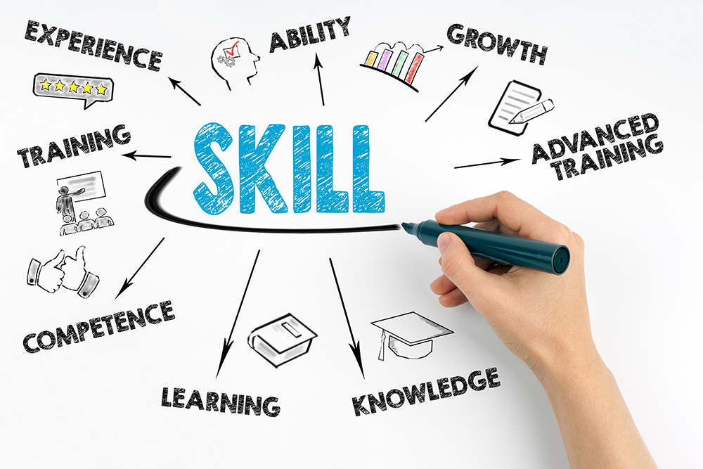 That sounds like a great topic! Writing an article about a Skills Development Centre