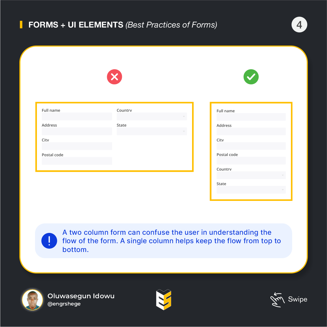 Best Practices of Forms