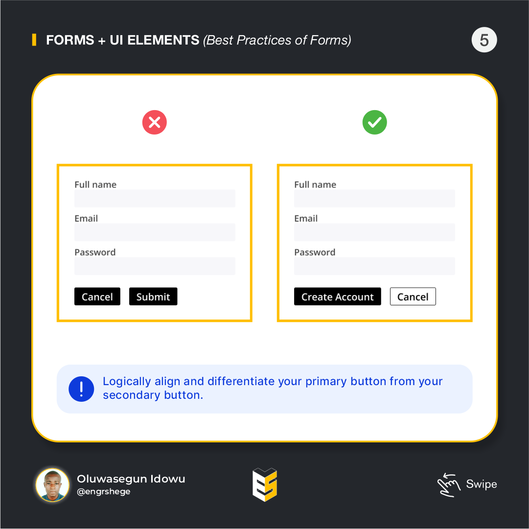 Best Practices of Forms