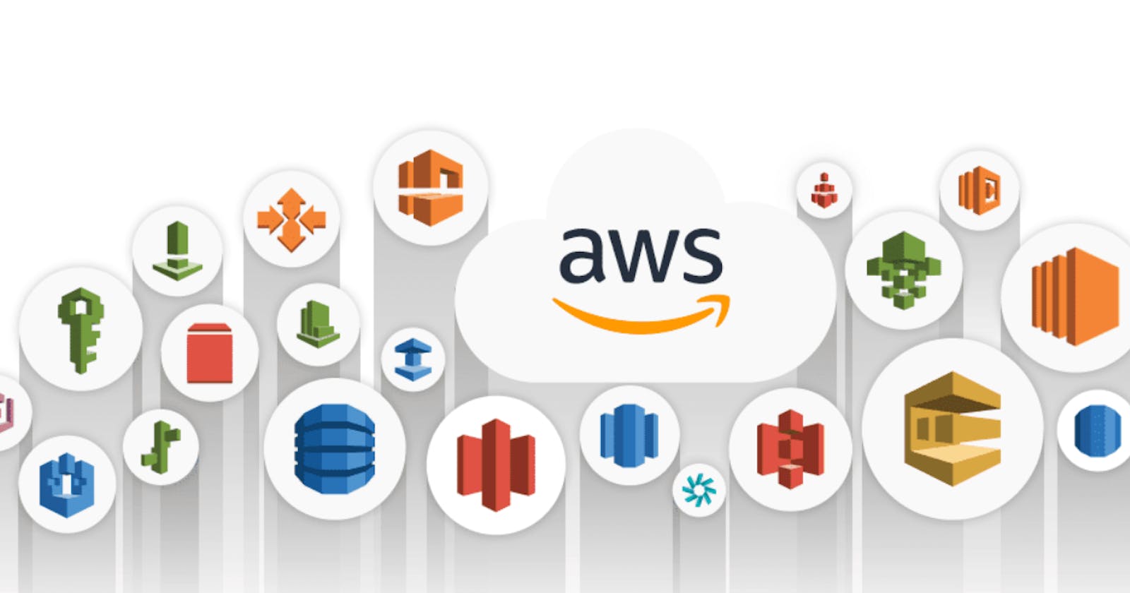 Why do we need AWS and what all services resides under AWS