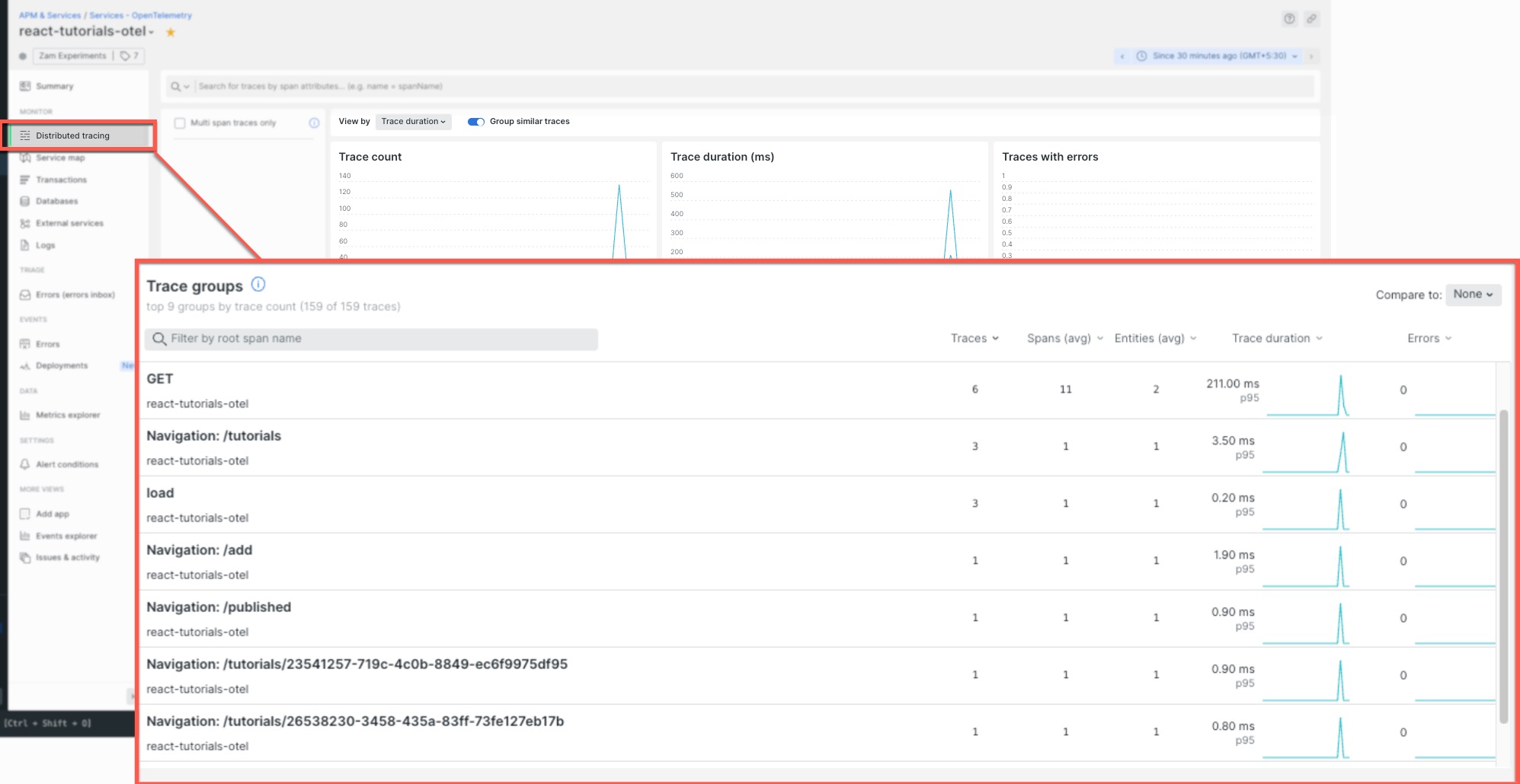 Screenshot of APM & services > Service Name > Distributed tracing in New Relic