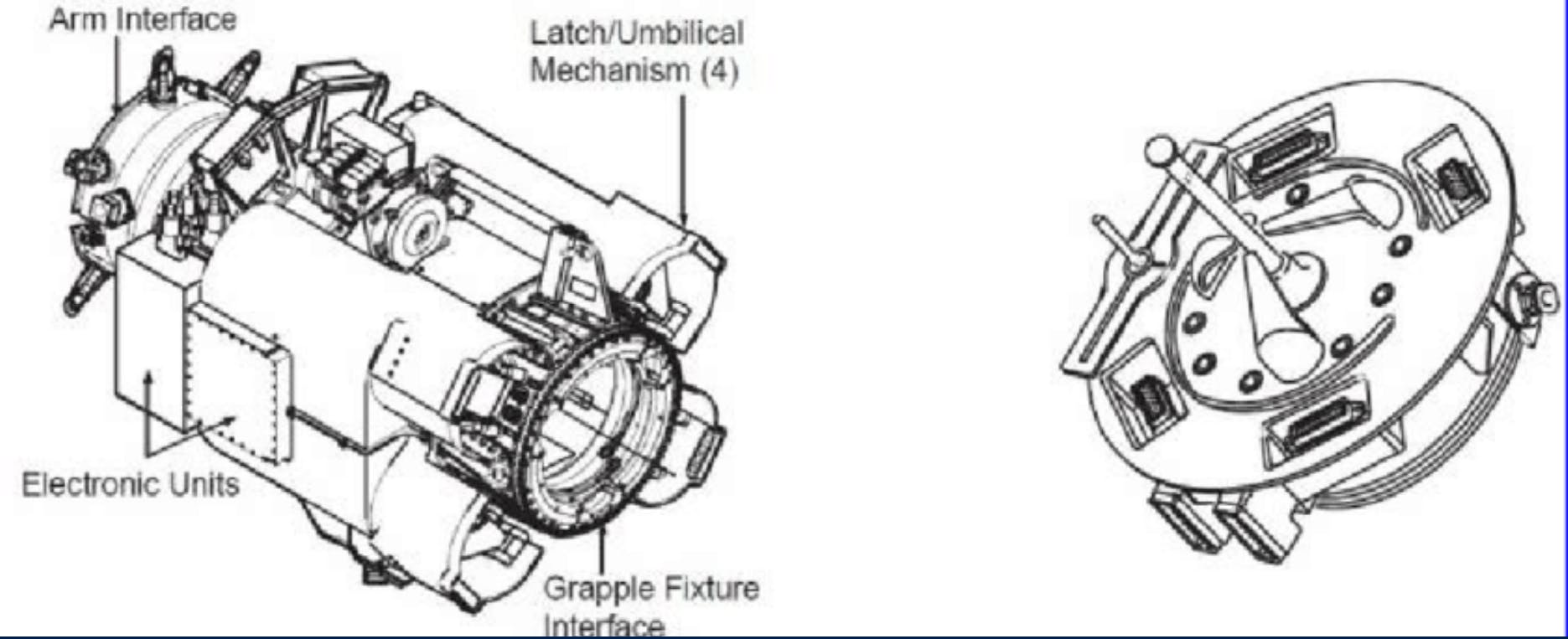 Latching end effectors